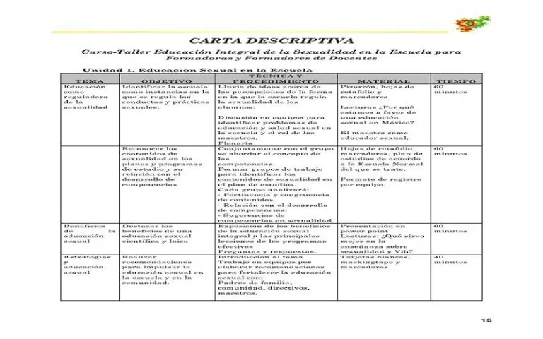 Carta Descriptiva Modelos Para Cartas 0040